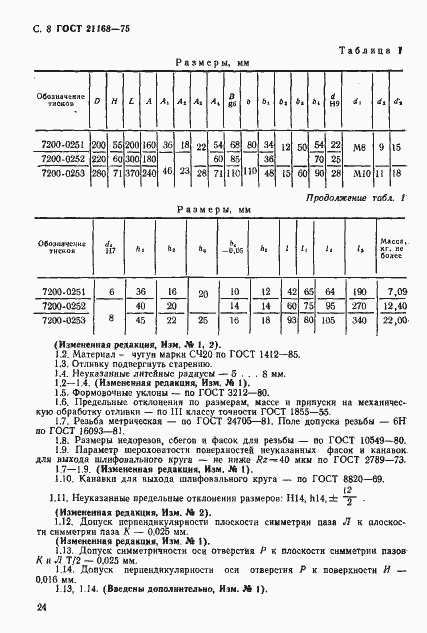 Страница 8 ГОСТ 21168-75