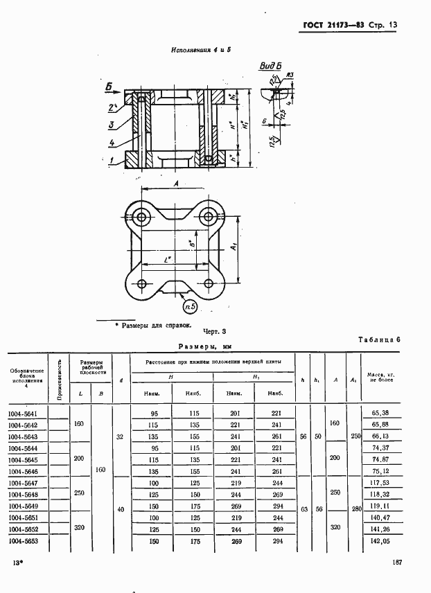 Страница 13 ГОСТ 21173-83