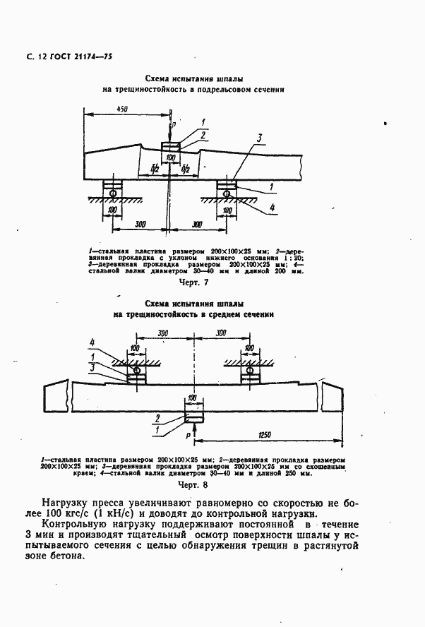 Страница 13 ГОСТ 21174-75