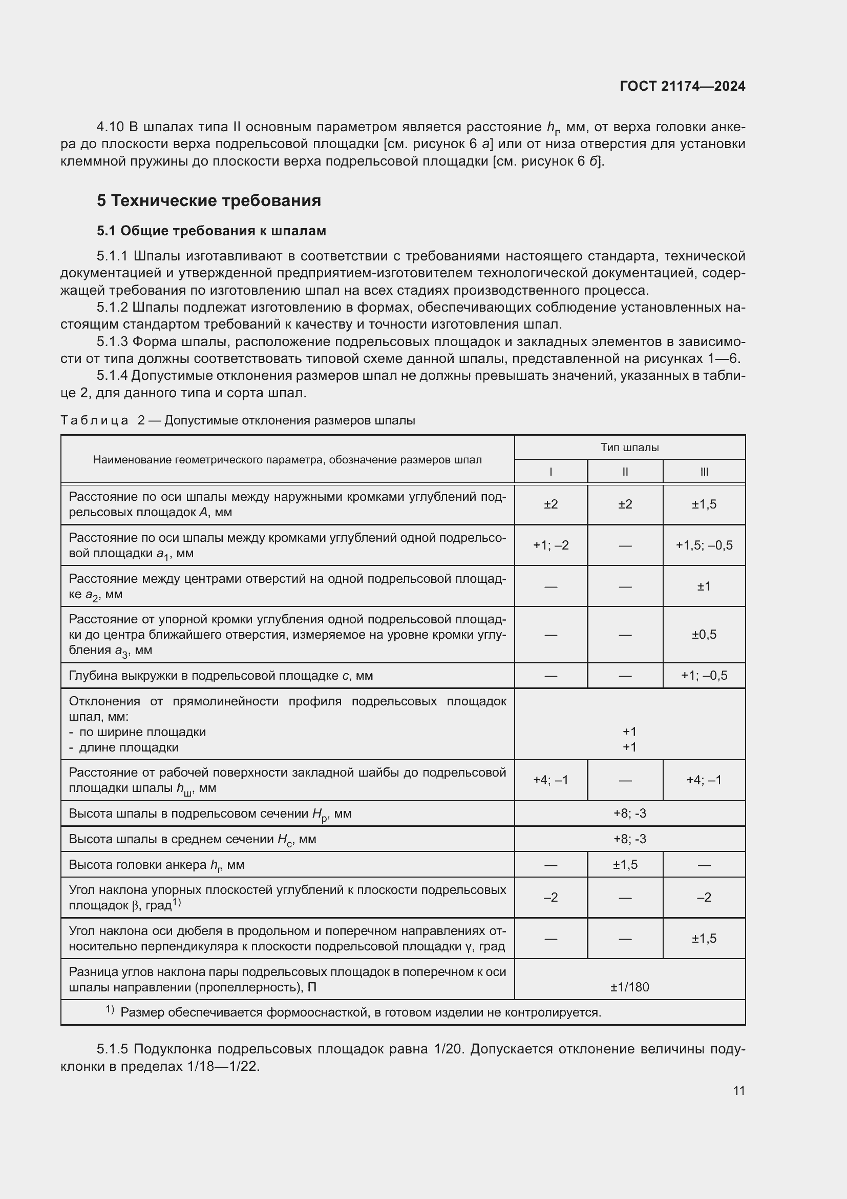 Страница 15 ГОСТ 21174-2024