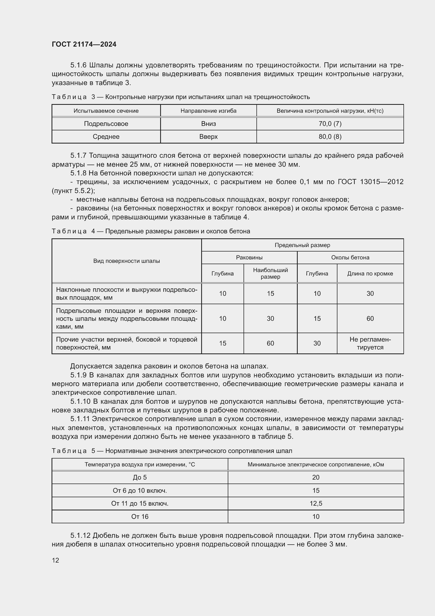 Страница 16 ГОСТ 21174-2024