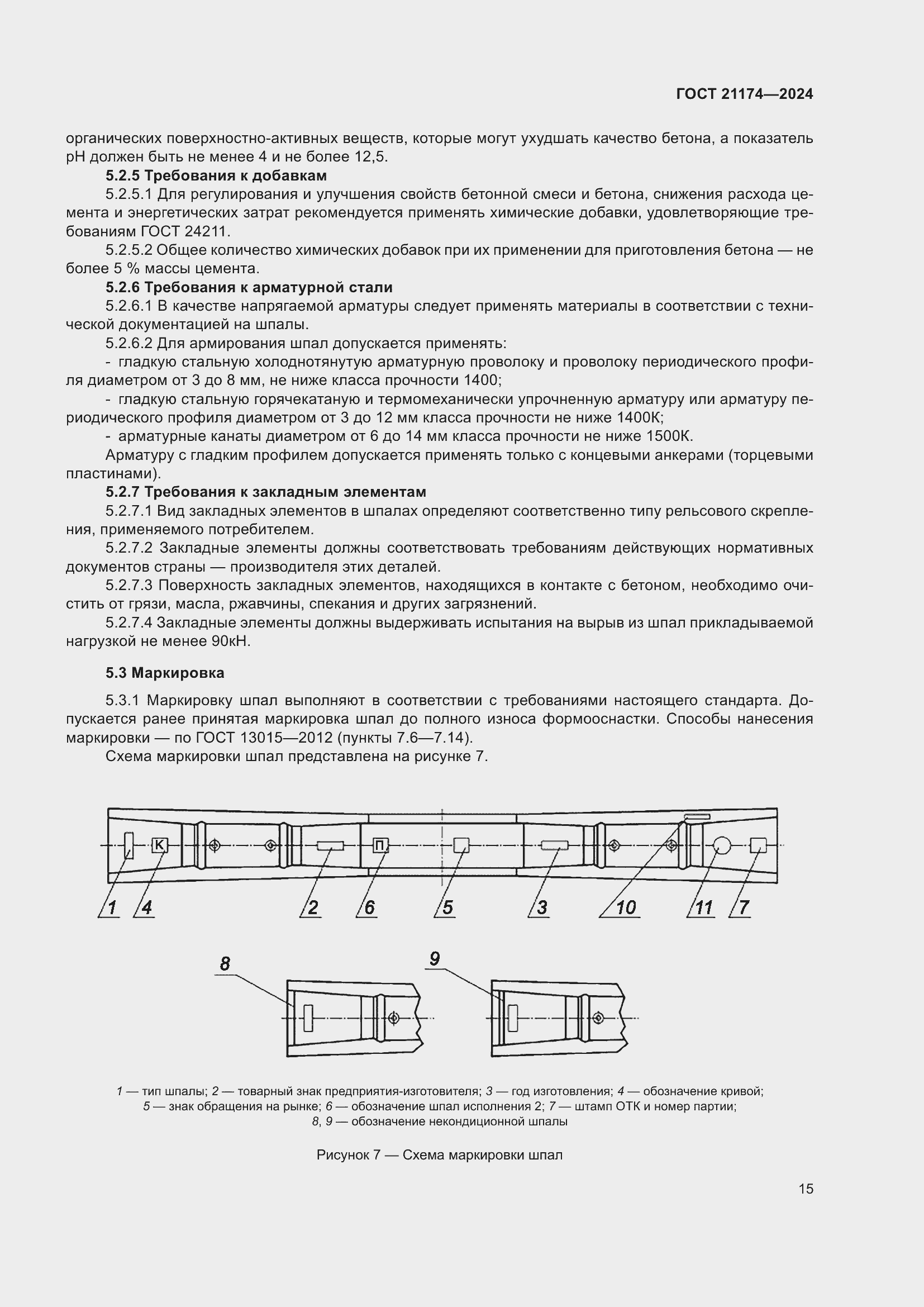 Страница 19 ГОСТ 21174-2024