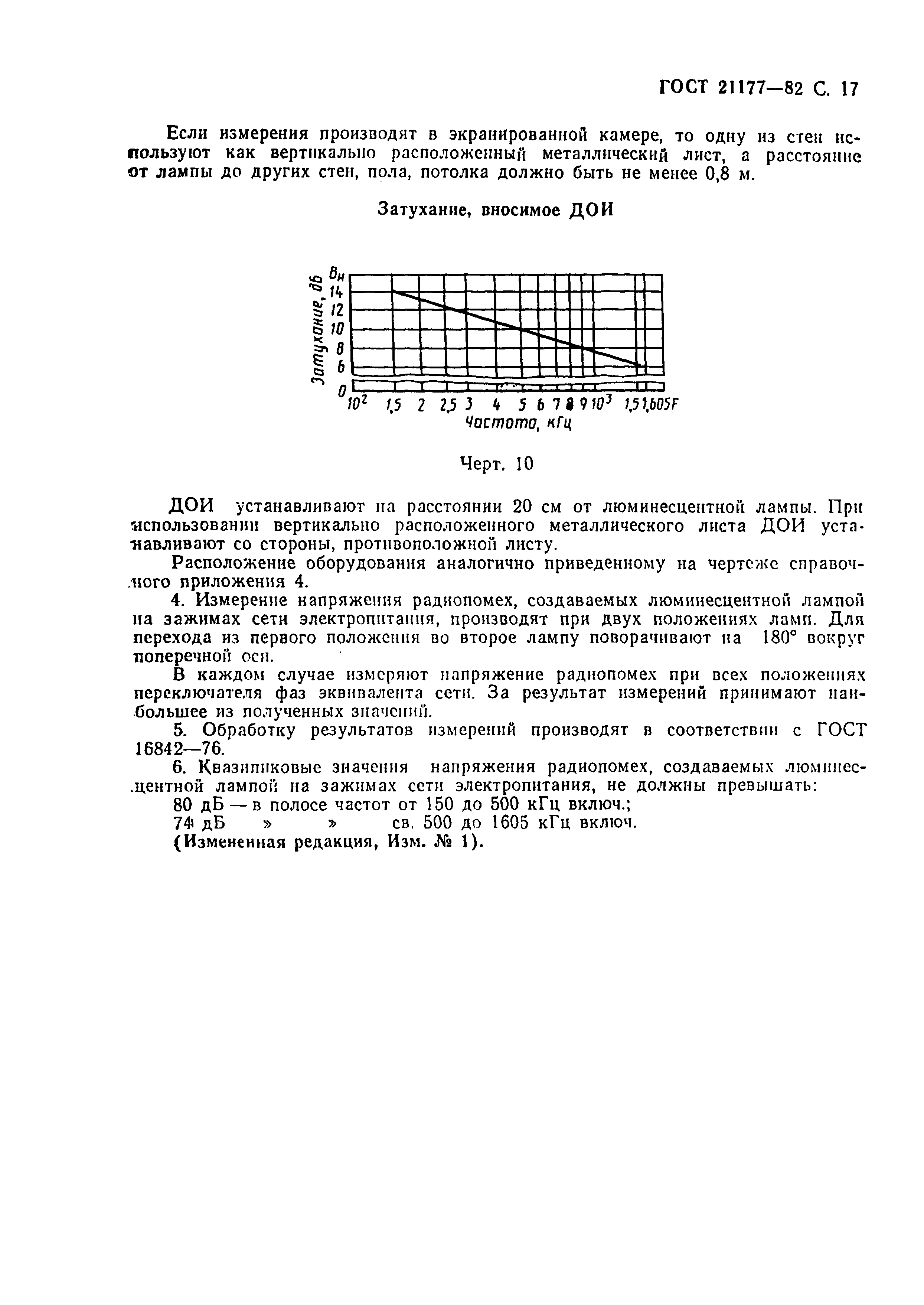 Страница 18 ГОСТ 21177-82