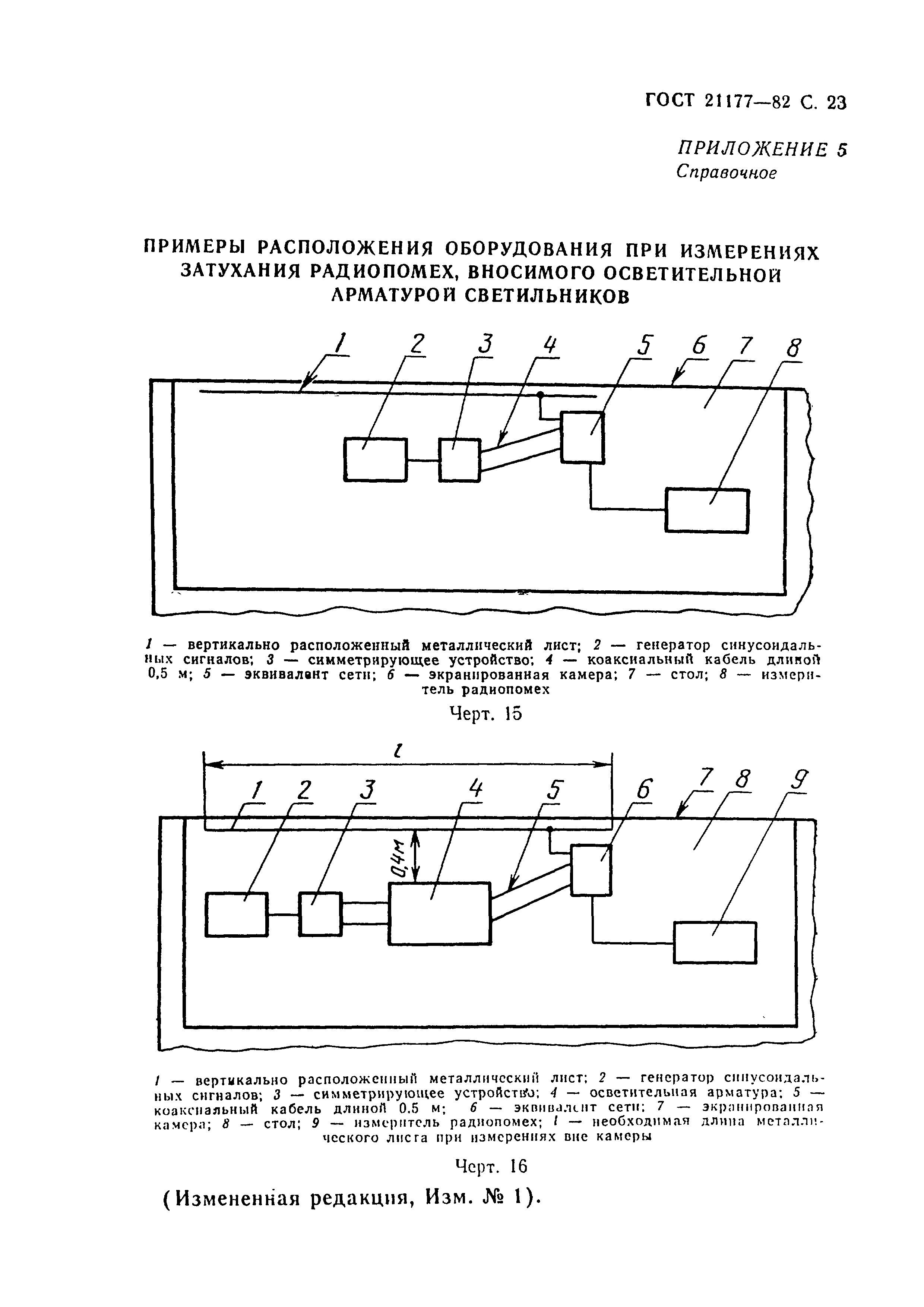 Страница 24 ГОСТ 21177-82