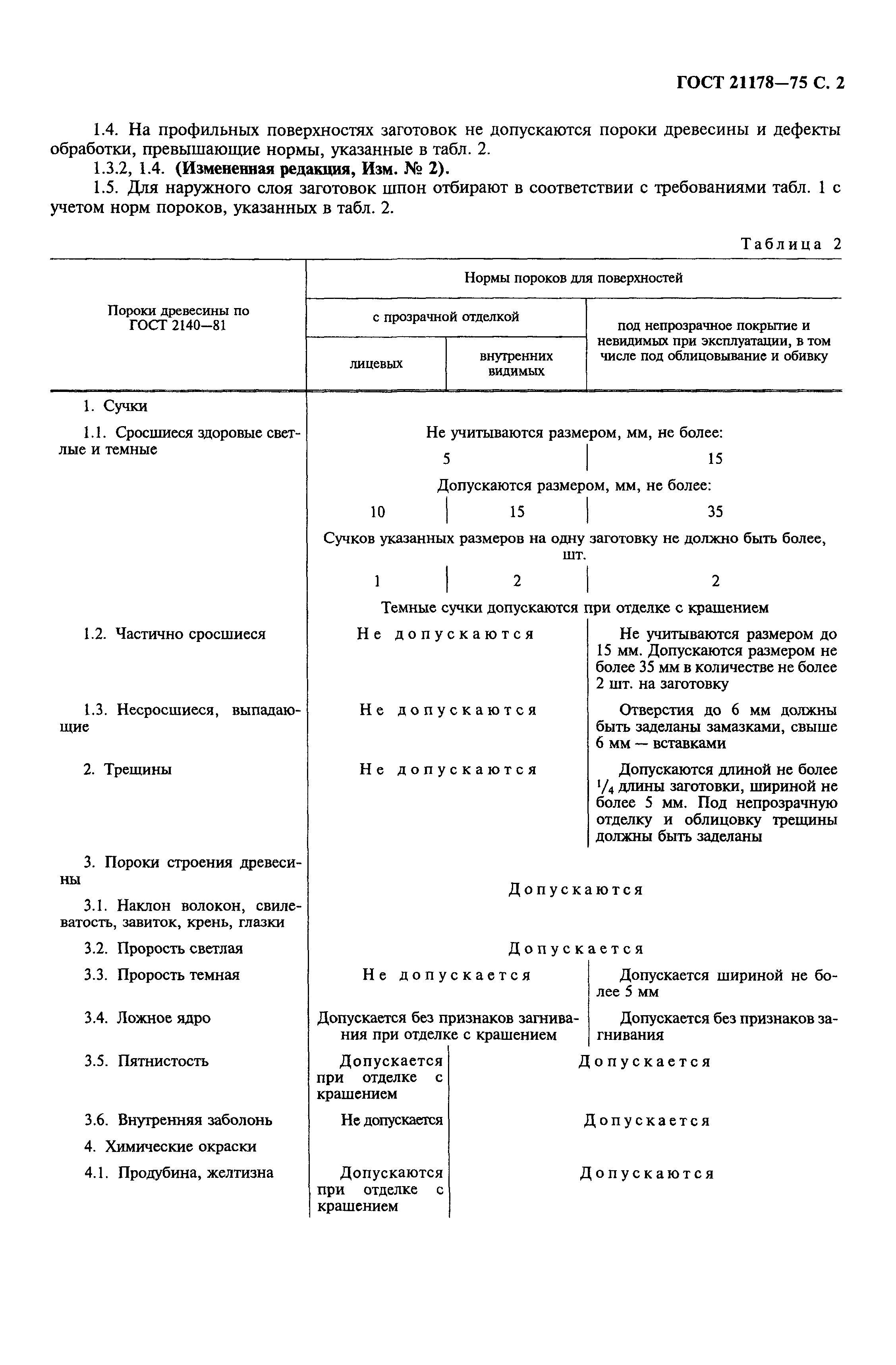 Страница 3 ГОСТ 21178-75