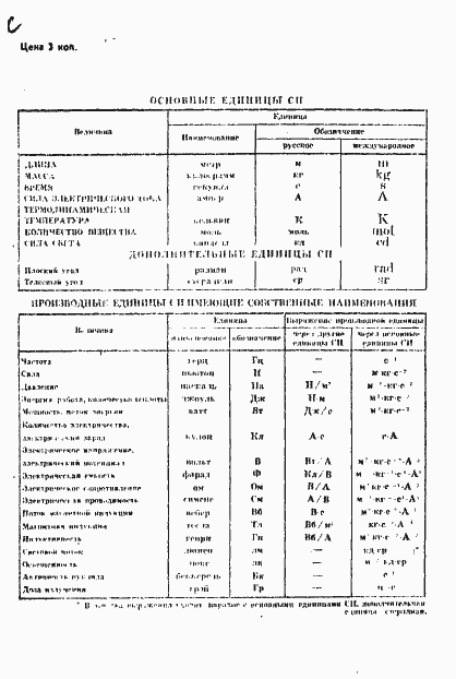Страница 15 ГОСТ 10.31-70