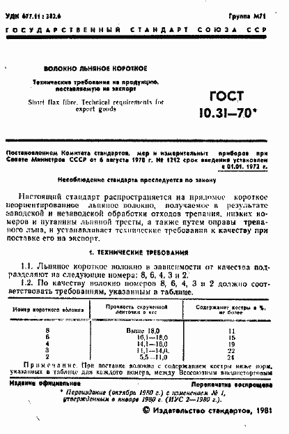 Страница 2 ГОСТ 10.31-70