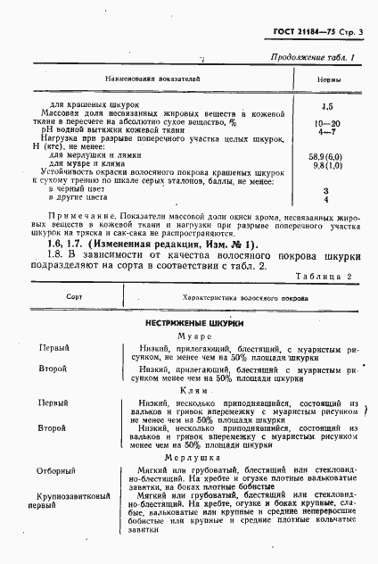 Страница 4 ГОСТ 21184-75
