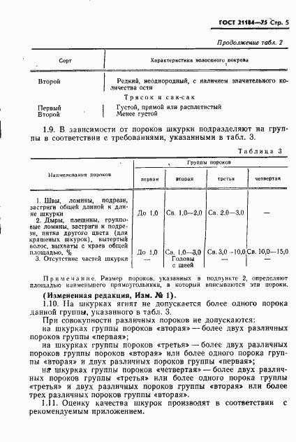 Страница 6 ГОСТ 21184-75