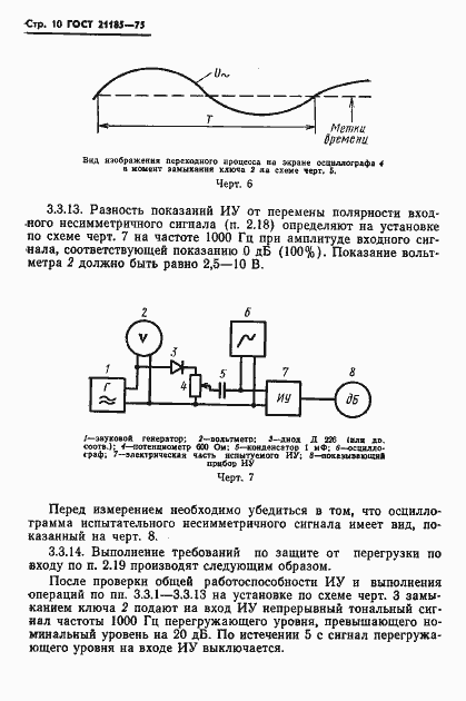 Страница 11 ГОСТ 21185-75