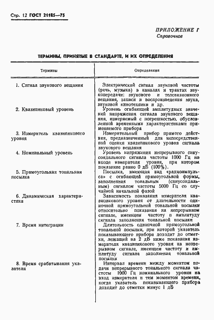 Страница 13 ГОСТ 21185-75