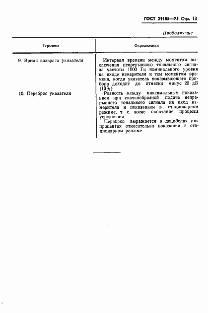 Страница 14 ГОСТ 21185-75