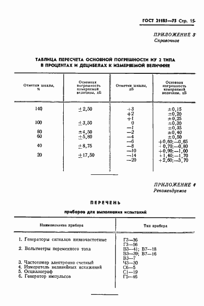 Страница 16 ГОСТ 21185-75