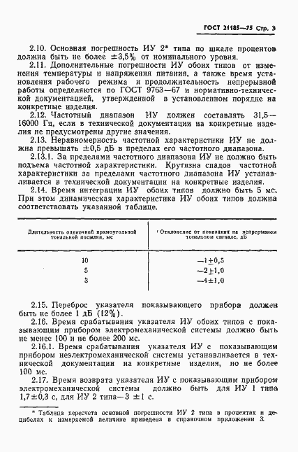 Страница 4 ГОСТ 21185-75