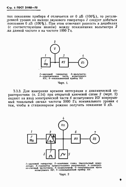 Страница 7 ГОСТ 21185-75