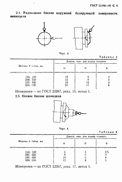 Страница 6 ГОСТ 21186-91