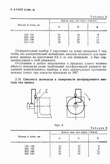 Страница 9 ГОСТ 21186-91