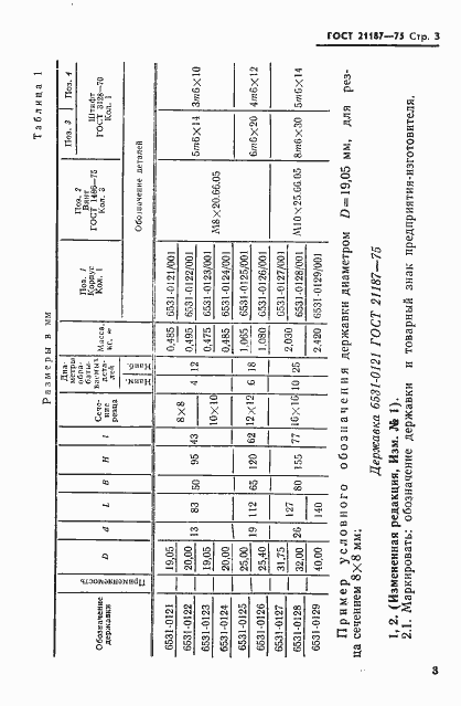 Страница 4 ГОСТ 21187-75
