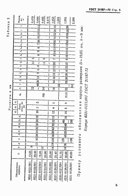 Страница 6 ГОСТ 21187-75