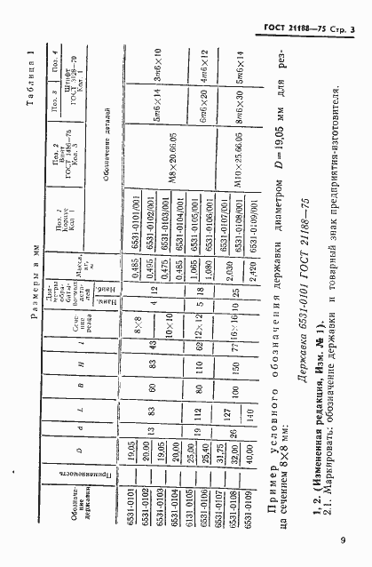 Страница 3 ГОСТ 21188-75