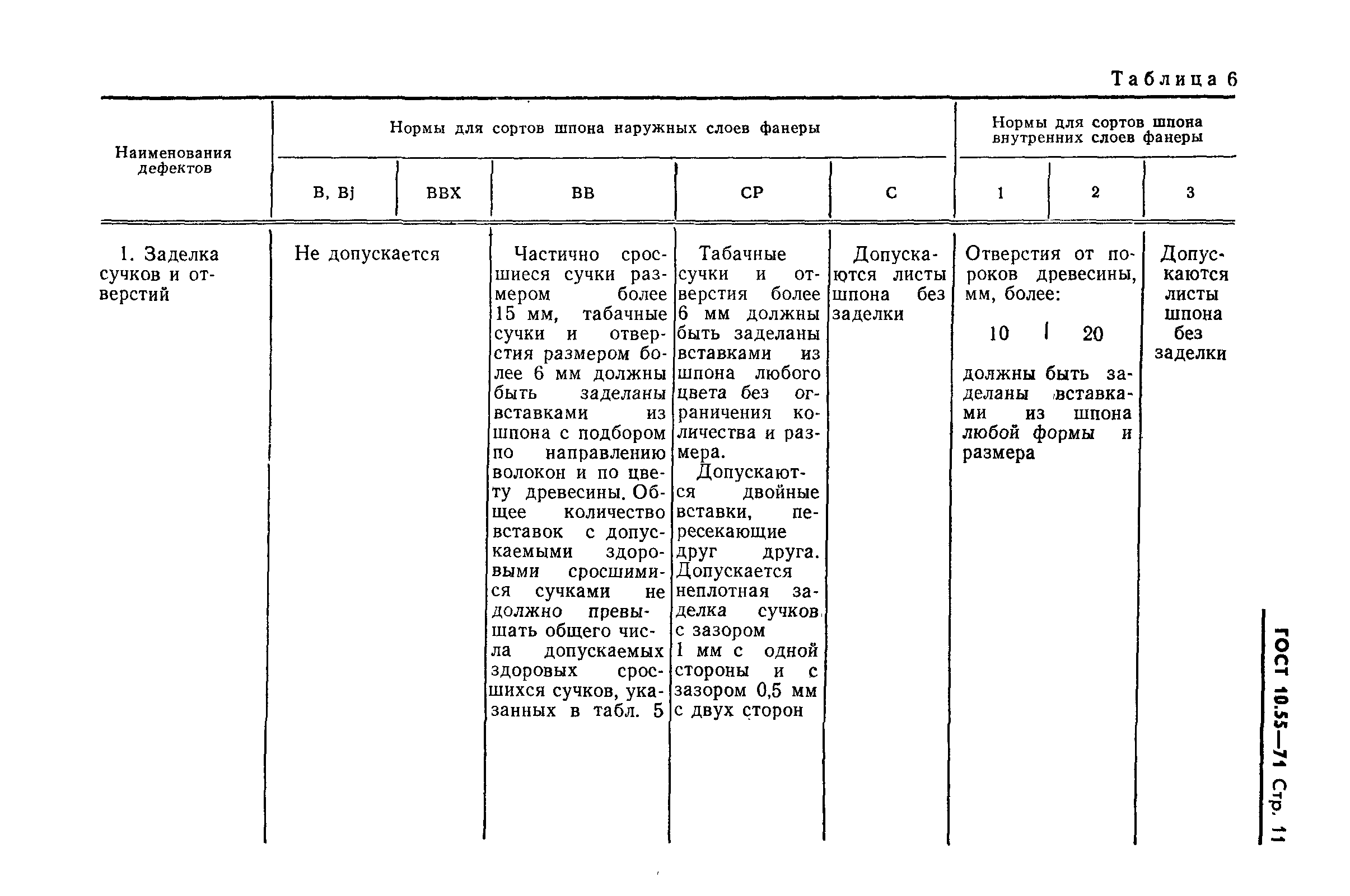 Страница 12 ГОСТ 10.55-71