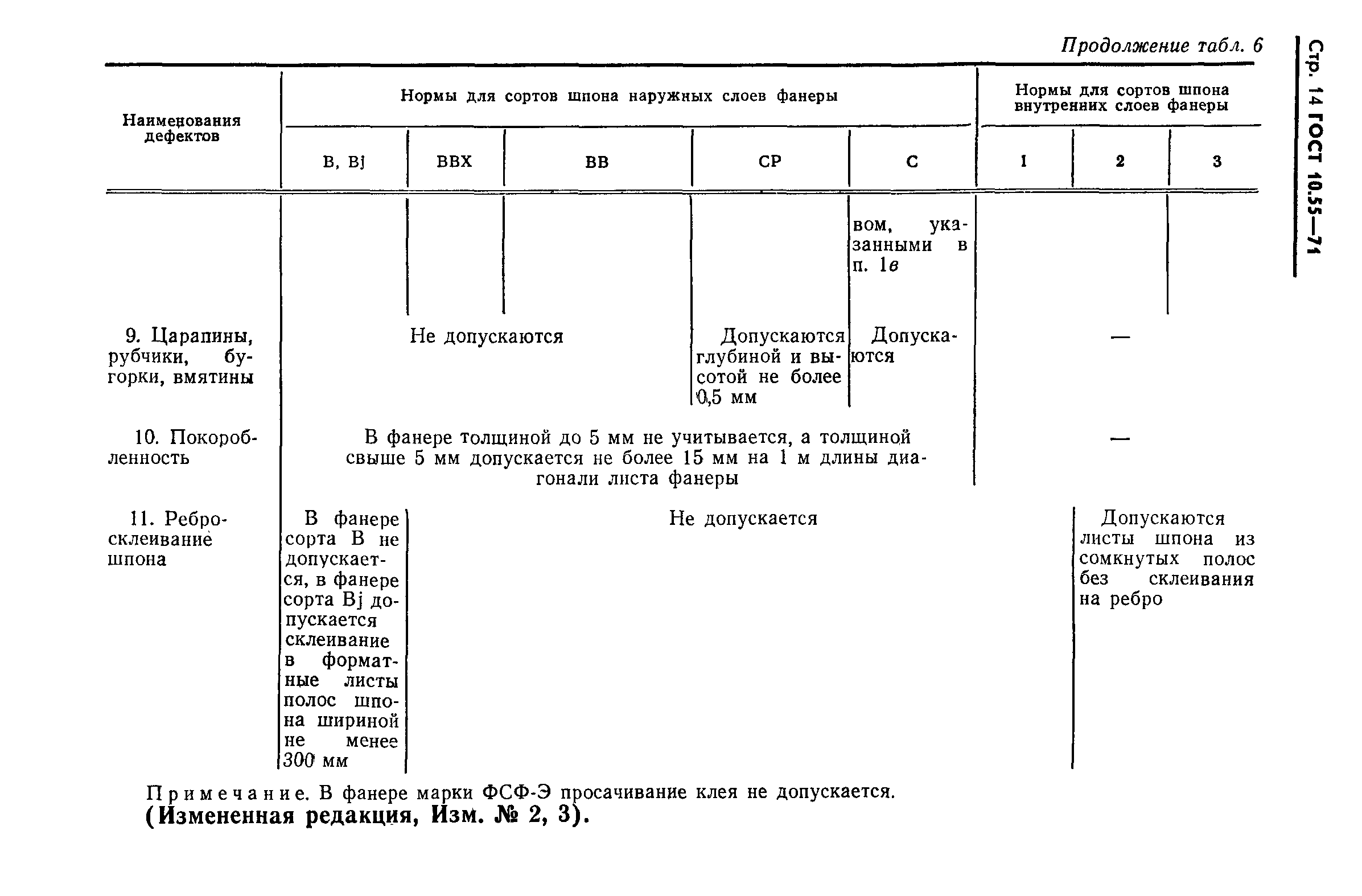 Страница 15 ГОСТ 10.55-71