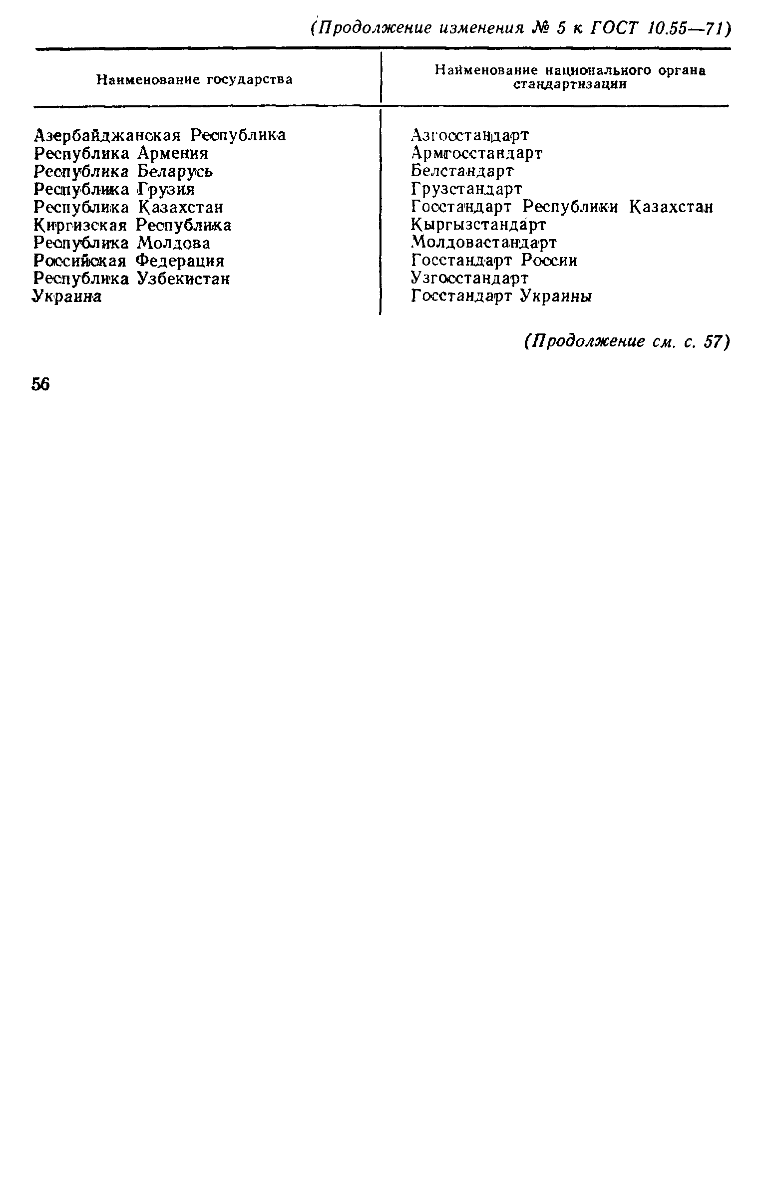 Страница 26 ГОСТ 10.55-71