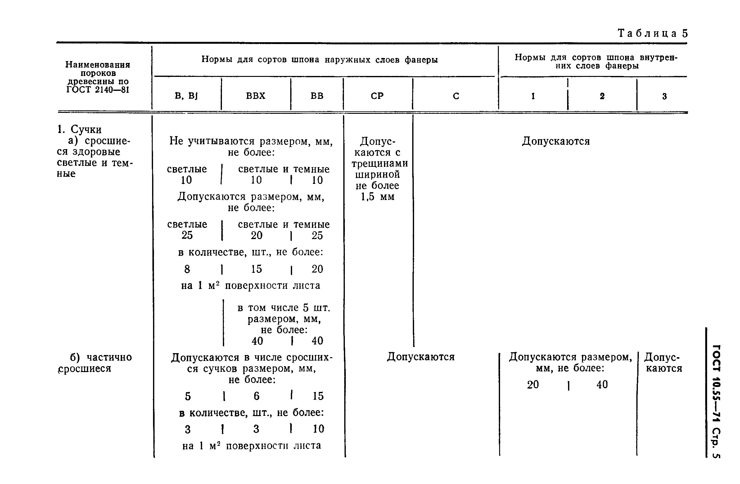 Страница 6 ГОСТ 10.55-71