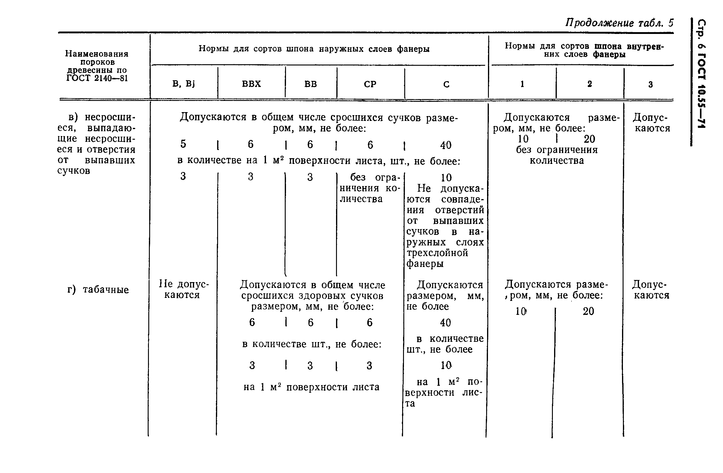 Страница 7 ГОСТ 10.55-71