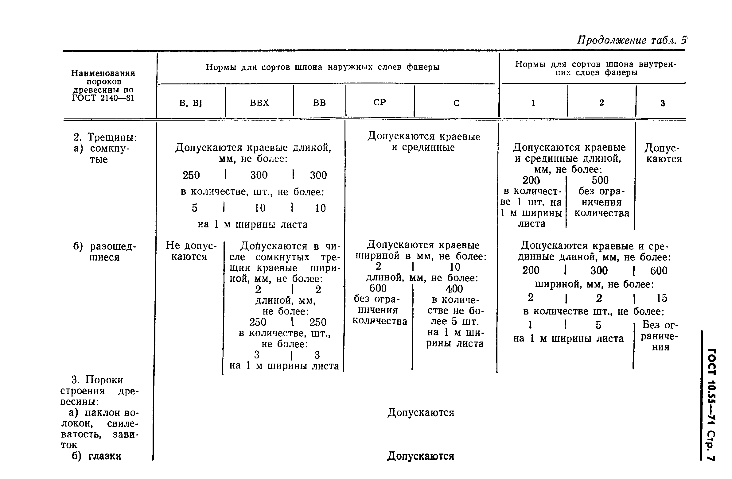 Страница 8 ГОСТ 10.55-71