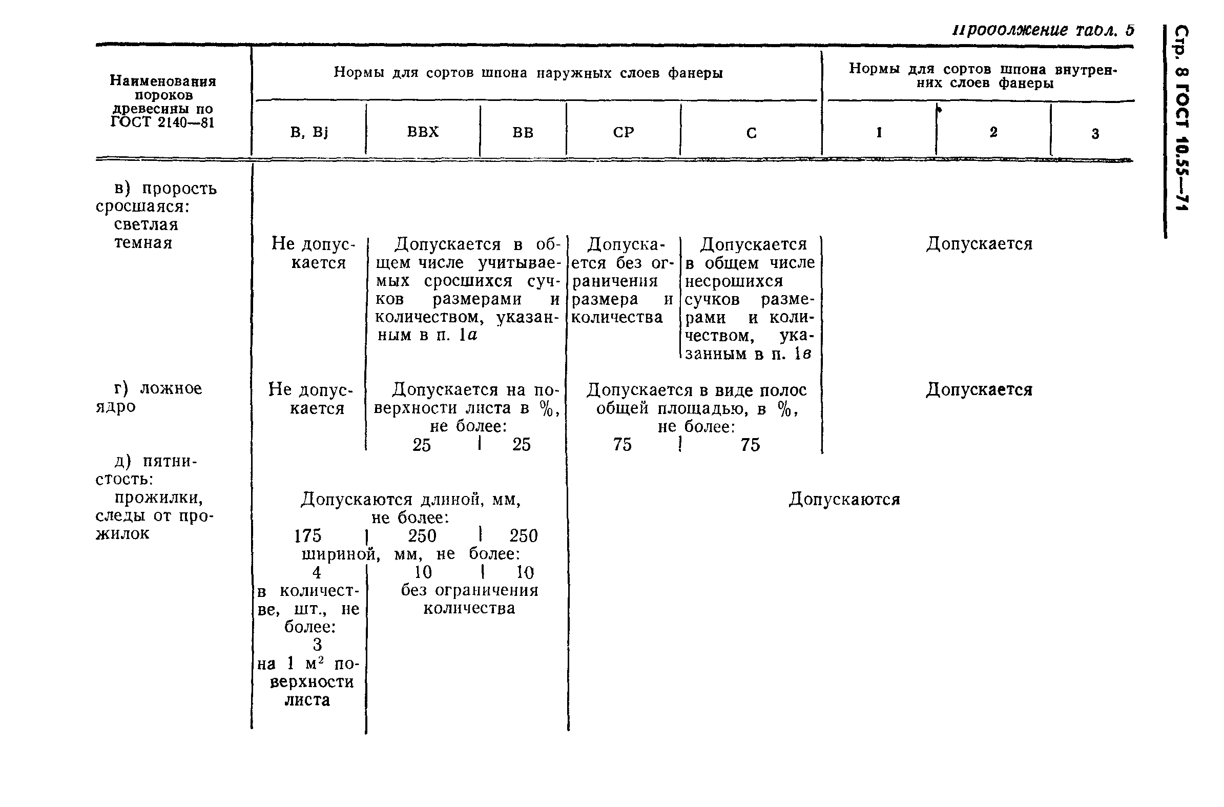 Страница 9 ГОСТ 10.55-71