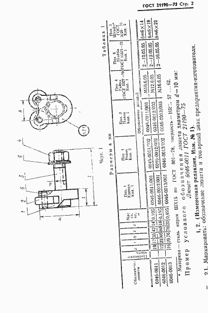 Страница 2 ГОСТ 21190-75