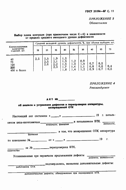 Страница 12 ГОСТ 21194-87
