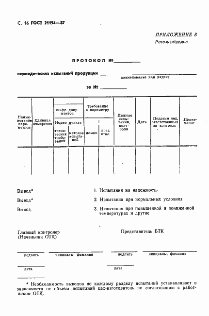 Страница 17 ГОСТ 21194-87