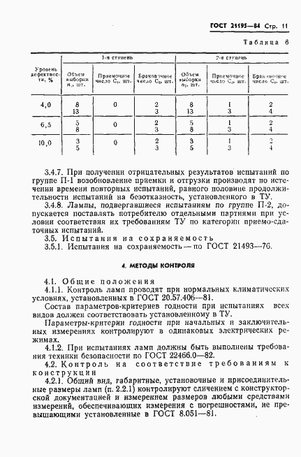Страница 13 ГОСТ 21195-84