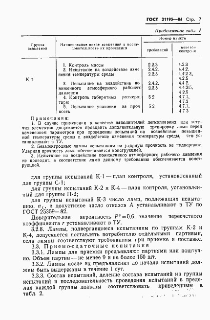 Страница 9 ГОСТ 21195-84