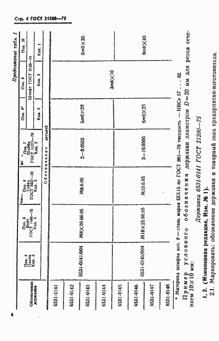 Страница 5 ГОСТ 21200-75