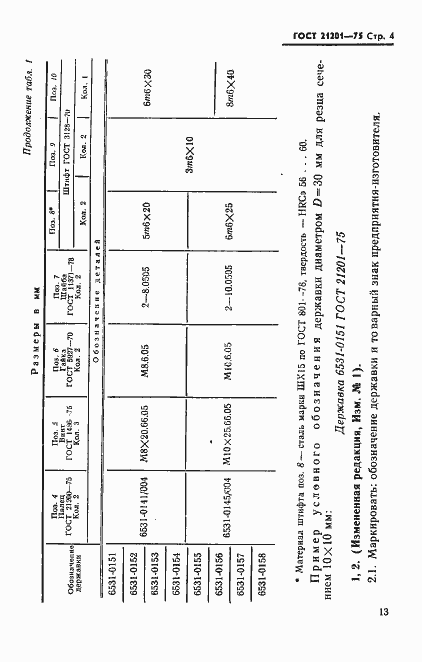 Страница 4 ГОСТ 21201-75