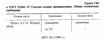 Приложение №3