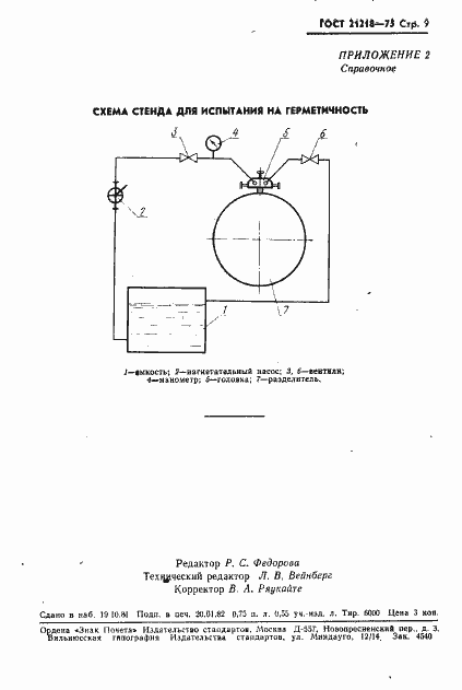 Страница 10 ГОСТ 21218-75