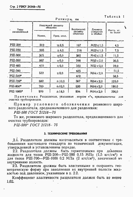 Страница 3 ГОСТ 21218-75