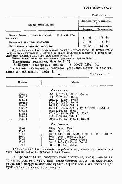Страница 3 ГОСТ 21220-75