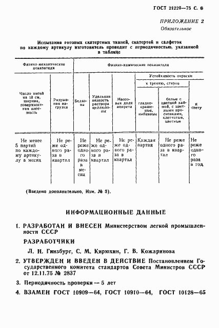 Страница 7 ГОСТ 21220-75