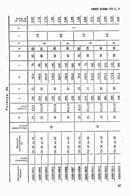 Страница 3 ГОСТ 21226-75