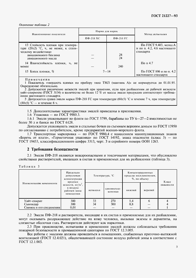 Страница 5 ГОСТ 21227-93