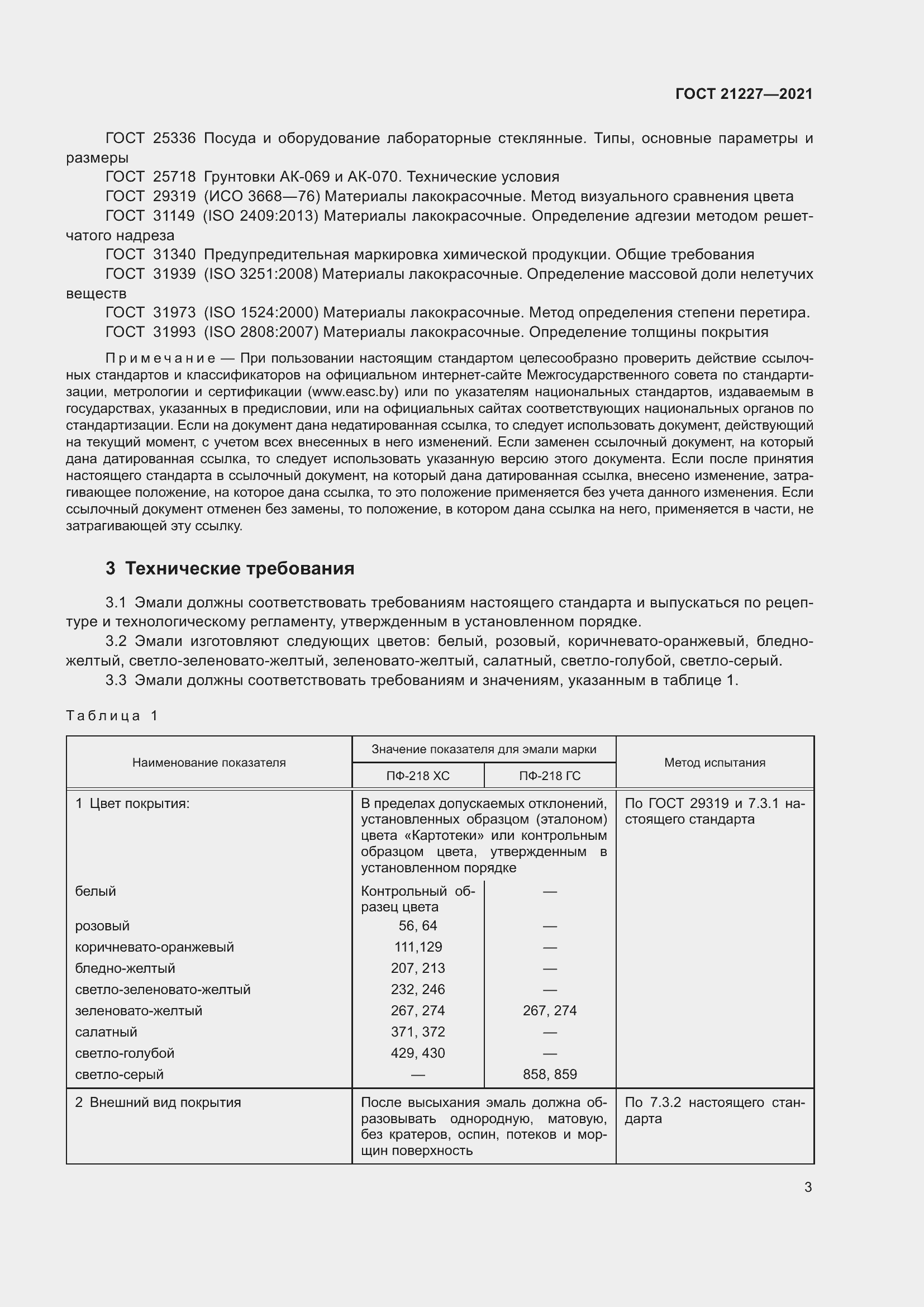 Страница 7 ГОСТ 21227-2021