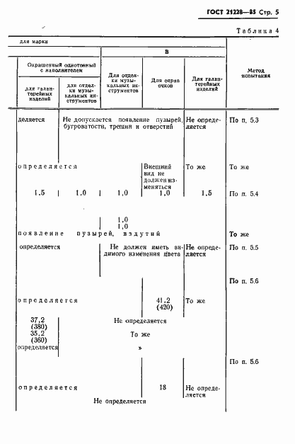 Страница 7 ГОСТ 21228-85