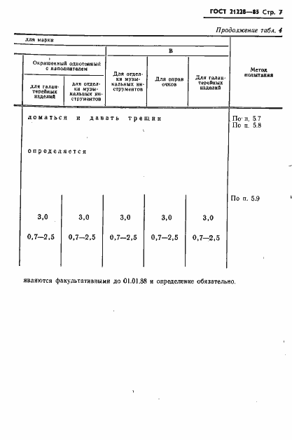 Страница 9 ГОСТ 21228-85