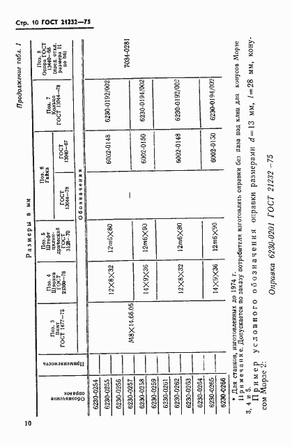Страница 11 ГОСТ 21232-75