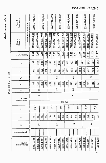Страница 8 ГОСТ 21232-75